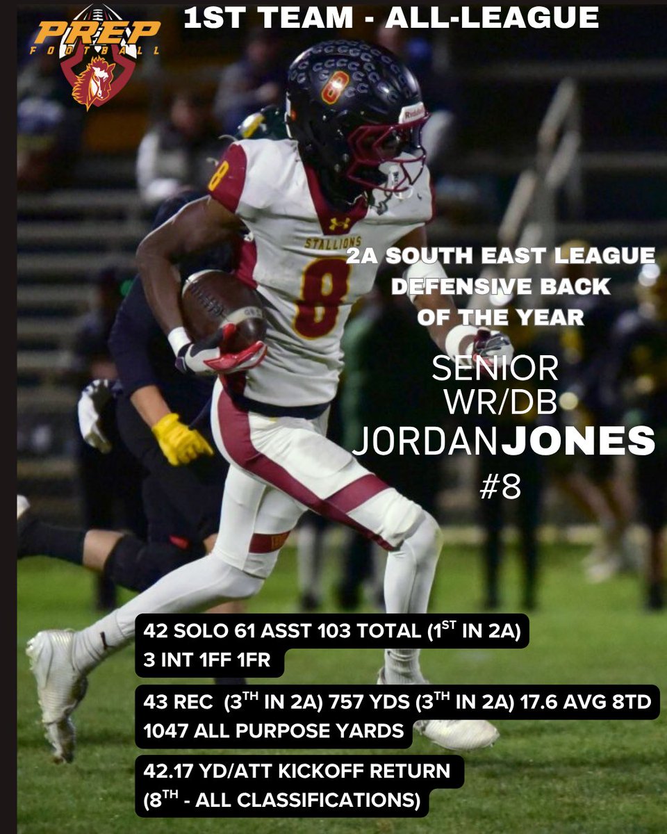 Banning Lewis Prep Academy Football tweet media