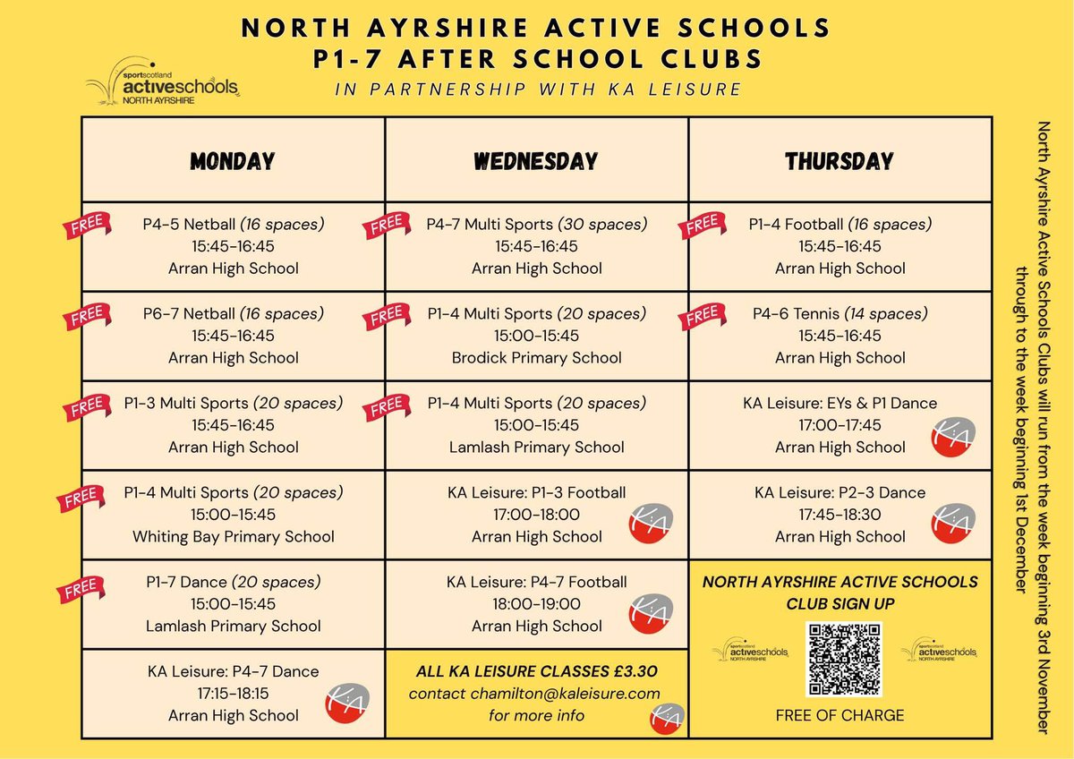 NA Active Schools Arran Cluster tweet media