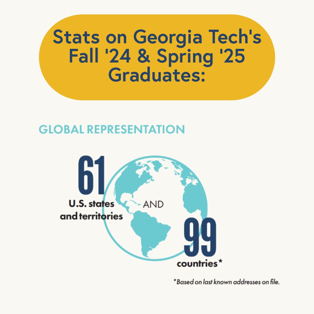 gtalumni's tweet image. More than 11,000 Yellow Jackets earned degrees from the Institute in Fall 2024 and Spring 2025. Take a look at the stats on these Ramblin’ Wrecks!