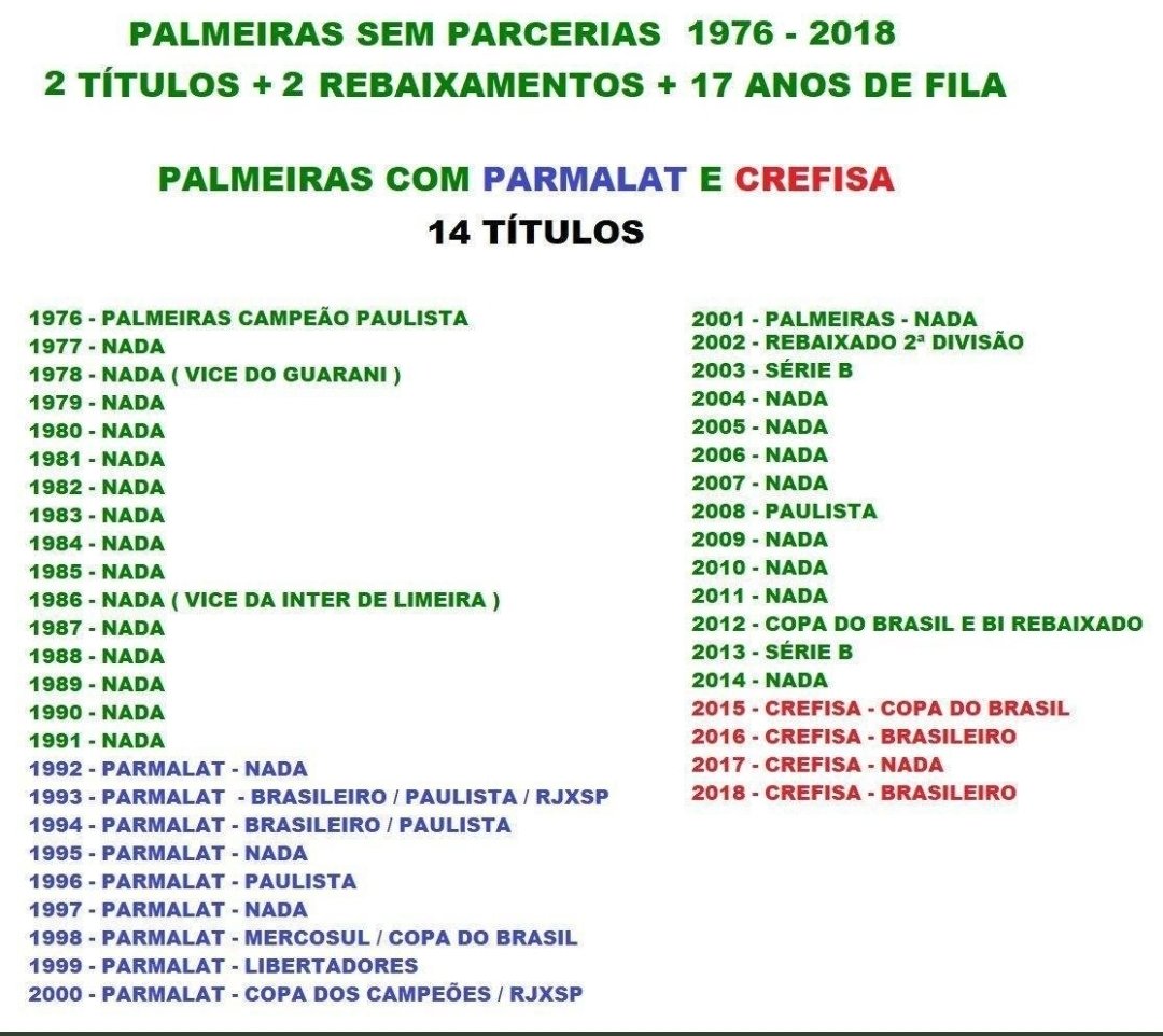 FernFernndo's tweet photo. @falaporco_ Sempre com mecenato. https://t.co/aRjovsnRgI