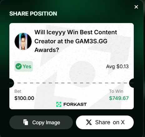 250 video's this year on <a href="/GamingDailyx/">Gaming Daily</a> 

in quite possibly the worst year crypto gaming has had in a while.. and you're telling me <a href="/forkast/"></a> has him at a 13% chance to win? 

slamming that buy, free cash, and if <a href="/iceyyy_gaming/">iceyyy</a> doesn't win it's rigged &amp; time to shut it down😂