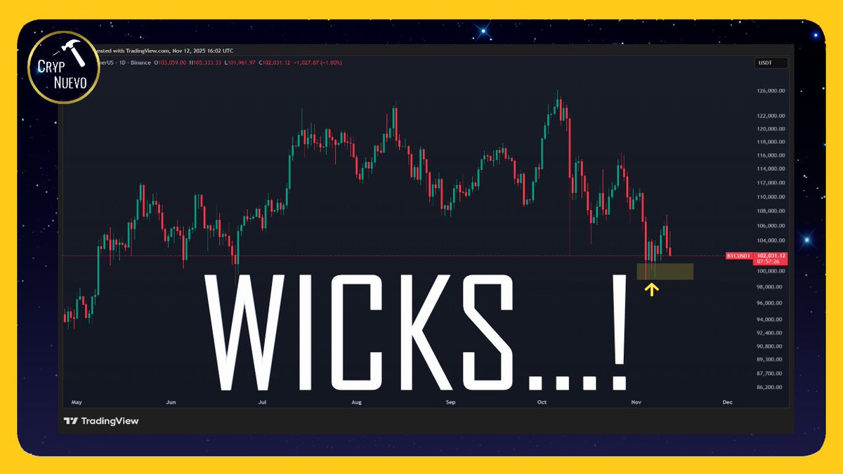 CrypNuevo 🔨 tweet media