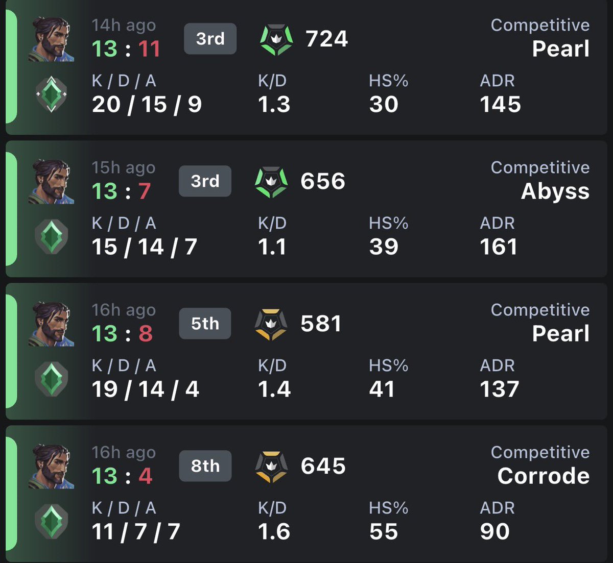 New Harbor kinda fun….