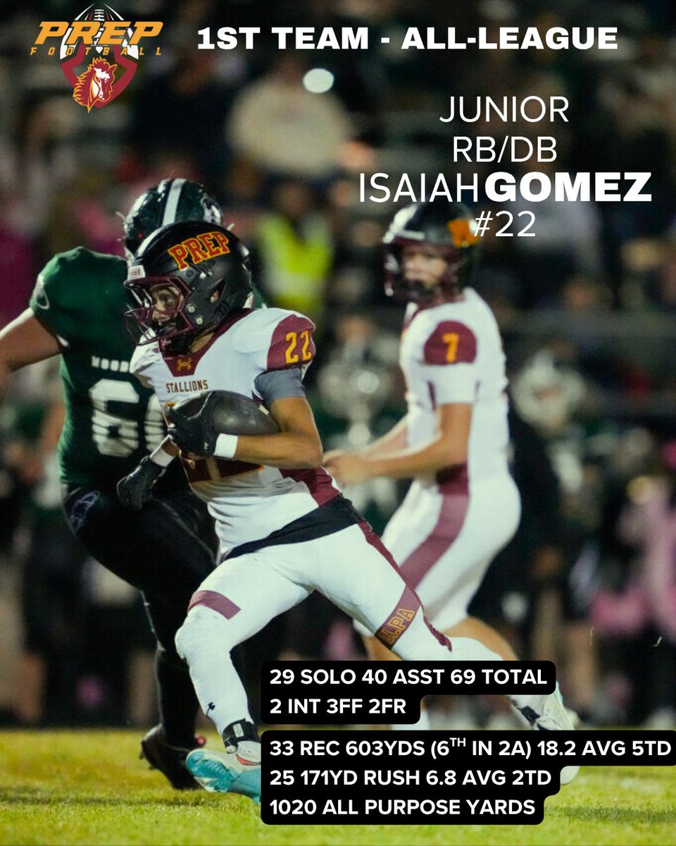 Banning Lewis Prep Academy Football tweet media