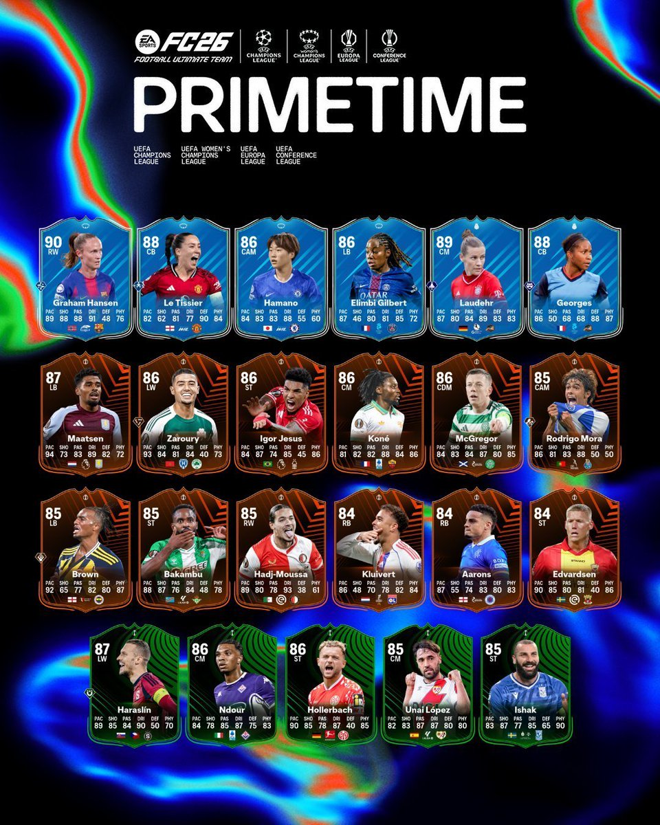TradingMethodz's tweet image. 🚨PRICE DROP ON #FC26 coins for the PRIMETIME HEROS PROMO 🔥🔥

🎮 - £8 per 100k ⭐️⭐️⭐️⭐️⭐️
🖥 - £8 per 100k ⭐️⭐️⭐️⭐️⭐️

Speedy Delivery 🏃‍♂️
Snipe method 🎯
Tax covered 🔐

Upgrade your ultimate team today!🏆

Dm to make a purchase! ✅️
