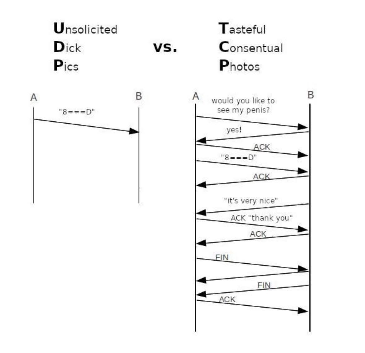0xLangleySoryu's tweet image. 