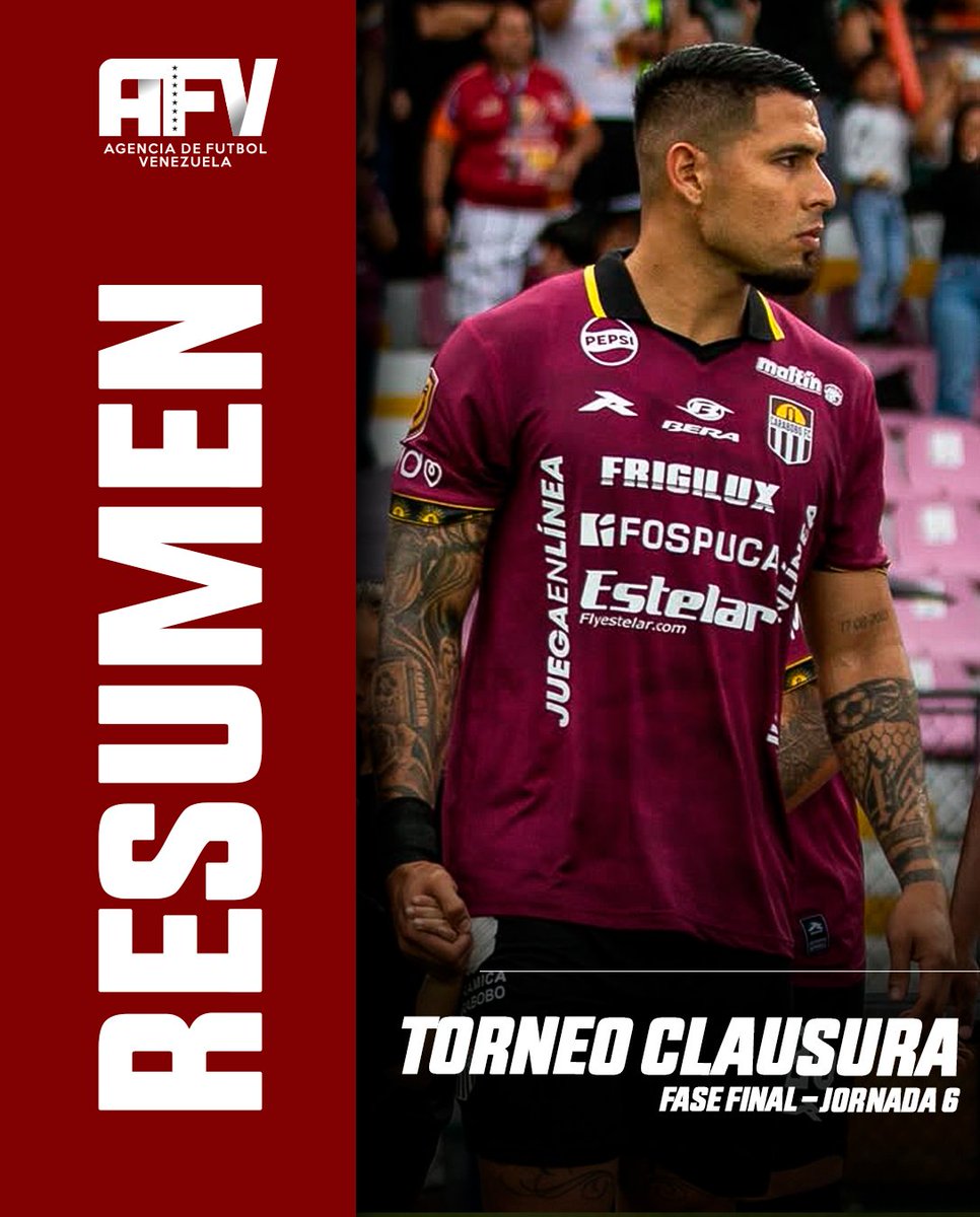 agenciadefutbol's tweet image. Resumen de la Jornada 6 de la Fase Final del Torneo Clausura 2025:

Te presentamos el resumen de la actuación de nuestros talentos luego de la última jornada de la @ligafutve 

#AFV #TalentoAFV