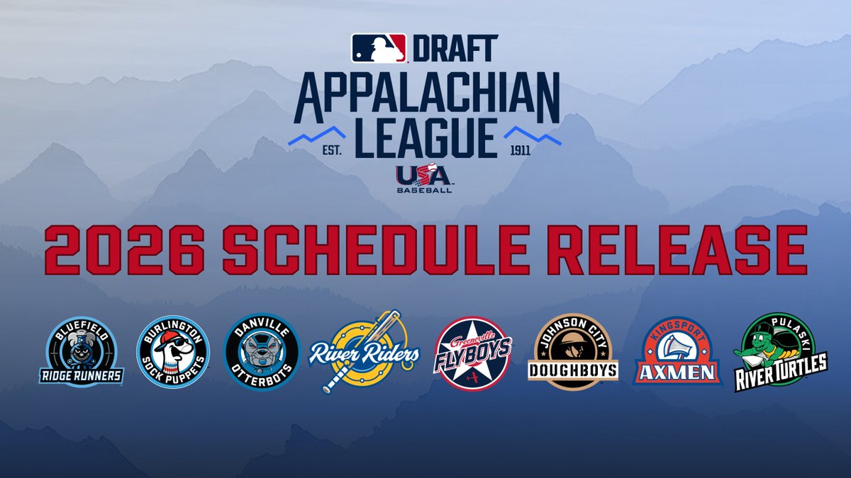 🚨2026 SCHEDULE RELEASE🚨

The #AppyLeague announced its schedule for the 2026 season:

🔹48 games
🔹June 4 - Opening Day⚾️
🔹July 31 - Divisional Playoffs🏆
🔹Aug. 1 - Championship Game🏆

📰Read more: appyleague.com/news/appalachi…
🗓️Full Schedule: mktg.mlbstatic.com/mlb/partner-le…