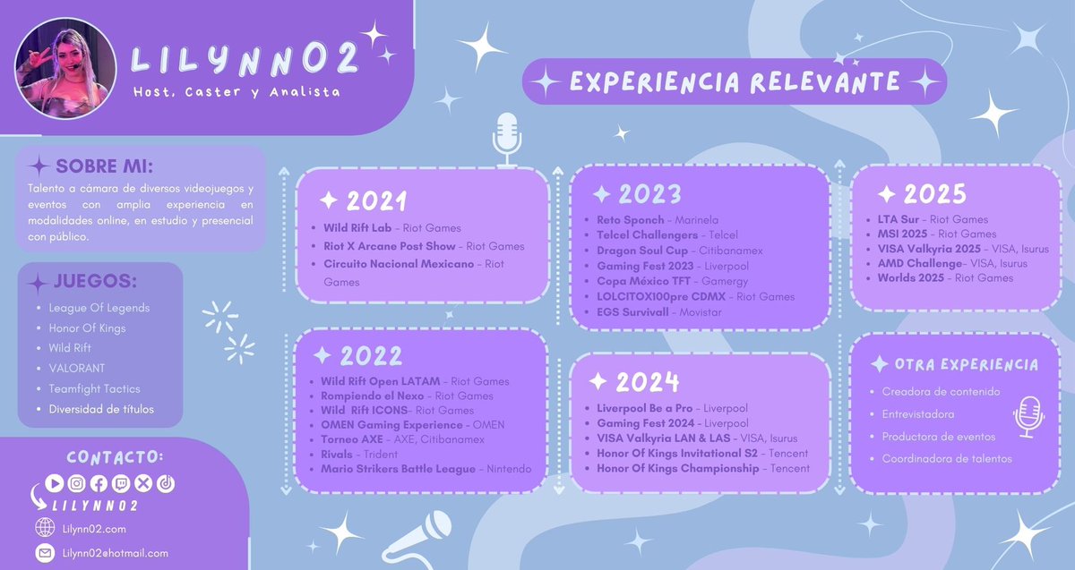 Si alguna marca/org/equipo/evento/proyecto tiene interés en trabajar conmigo lo que resta del año y en 2026. Me pueden contactar en Lilynn02@hotmail.com o por DMs. Estoy abierta a cualquier oferta. 🤍

Agradezco recomendaciones, 🔁 &amp; 💟 ☺️