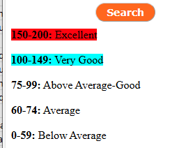 Trainer Rankings for Win bettors '25

Kelsey Danner with a narrow lead over Kim Puhl. Danner having her best season with 54 wins and $3.3 million in purses. <a href="/kelseyjdanner/">KD</a> 

Women rank #1, #2, #5, #7, #11, #16 and #30.