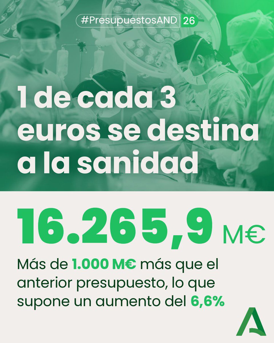 Carolina España tweet media