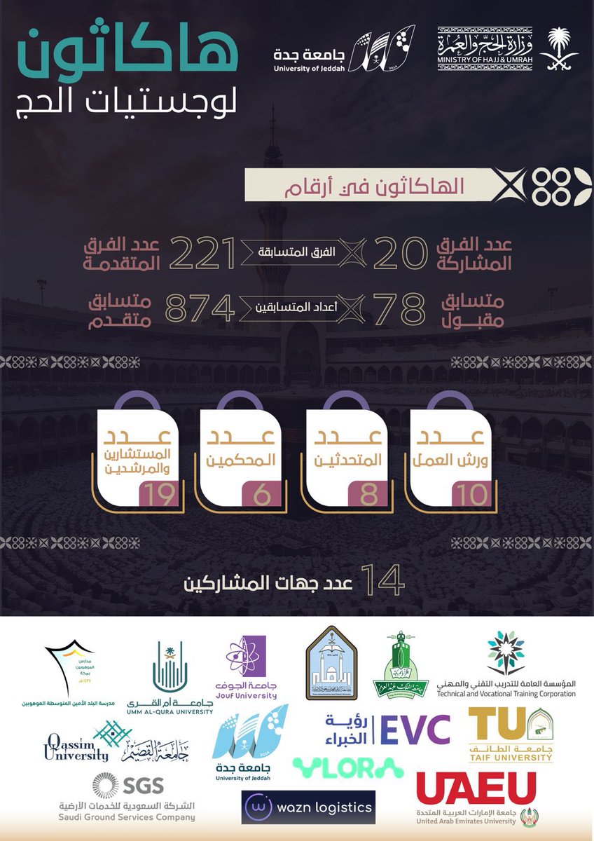 جامعة جدة tweet media