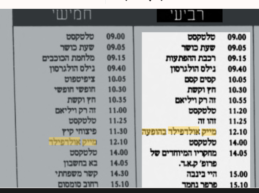 Boaz Cohen tweet media