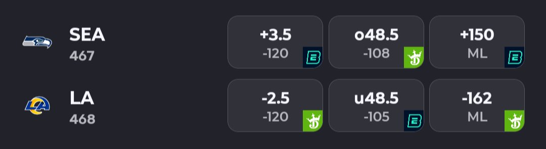 ActionNetworkHQ's tweet image. The Seahawks and Rams are both 7-2 SU and ATS — the two best teams vs. the spread this season.

It’s the first time in the Wild Card era (since 1990) that two teams with 77%+ win rates SU and ATS meet in Week 10 or later. 
(via @EvanHAbrams)