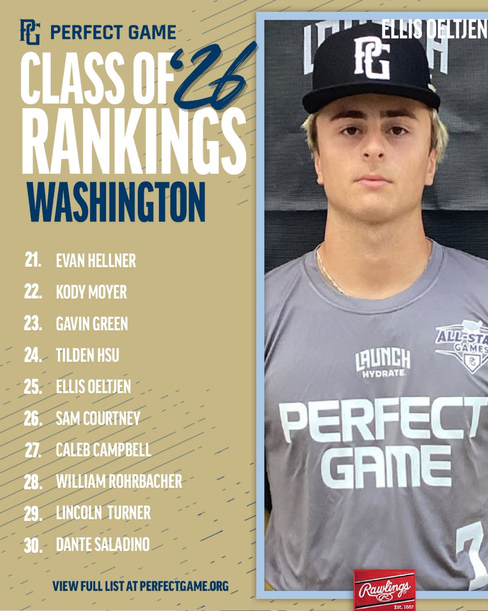 Perfect Game Pacific Northwest tweet media