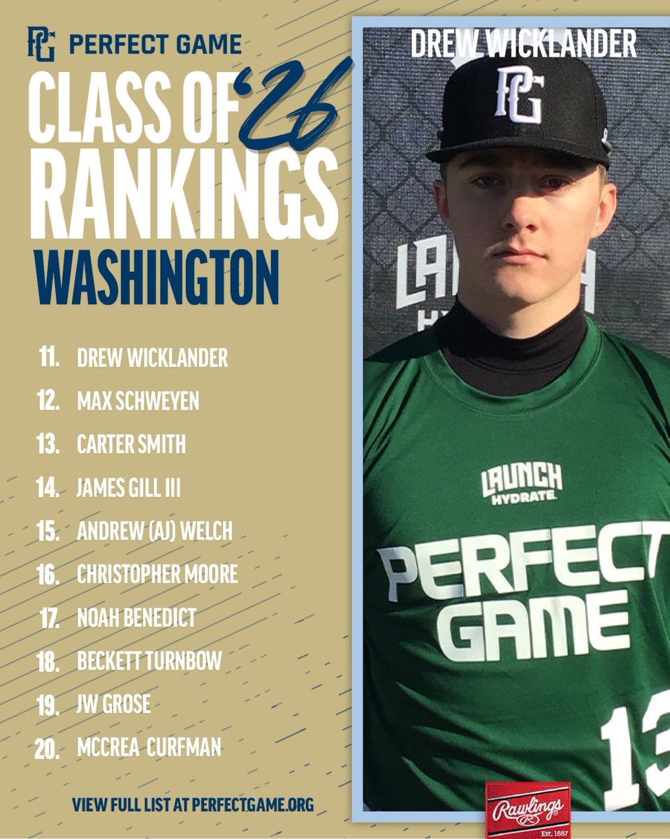 Perfect Game Pacific Northwest tweet media