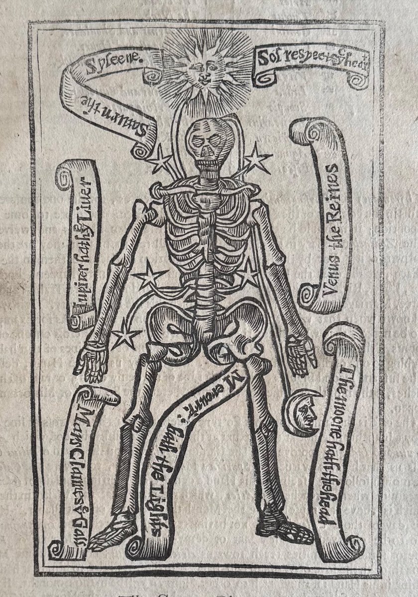 If I were engraved and printed in 1671, I wouldn’t tell anyone. But there would be signs.