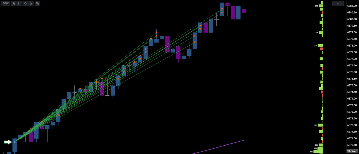 notcontrell's tweet image. #ES_F - Stressful morning, but it finally paid off.
