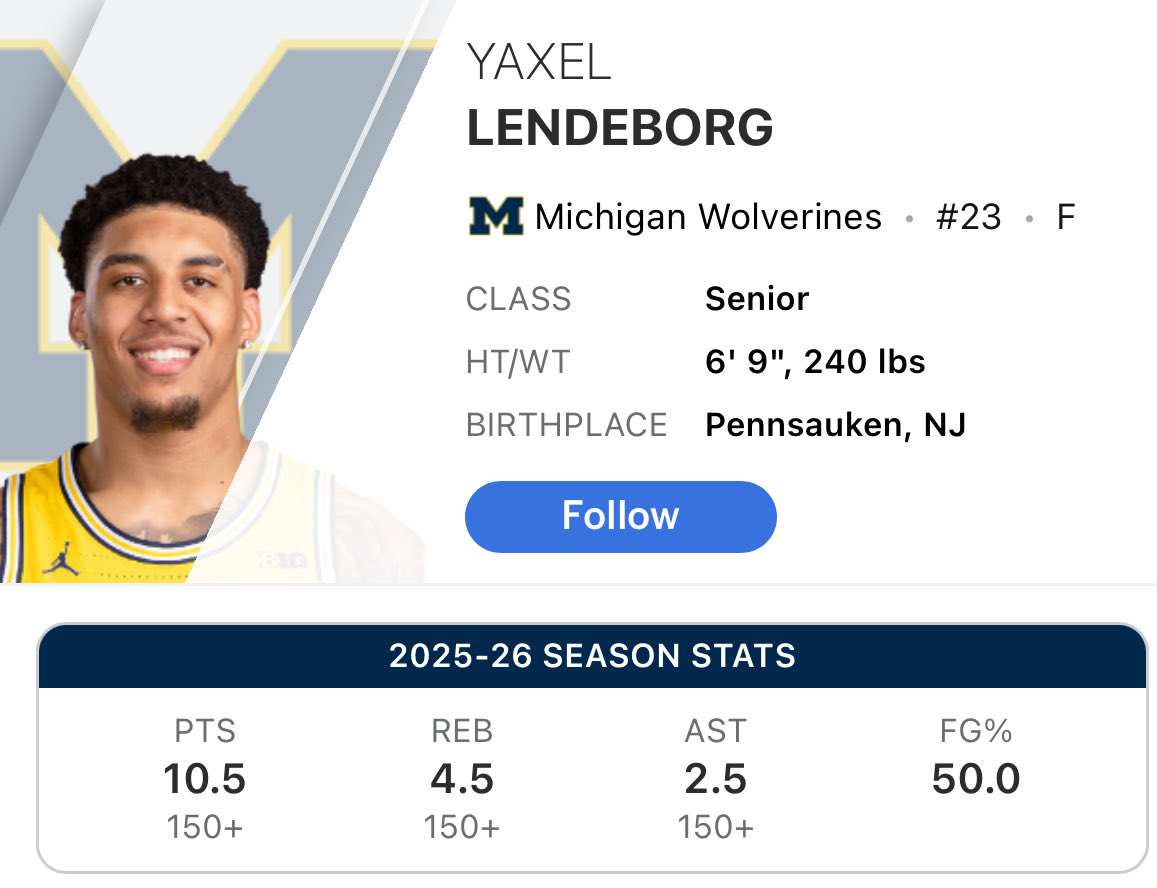 Connormuldowney's tweet image. #monitoring