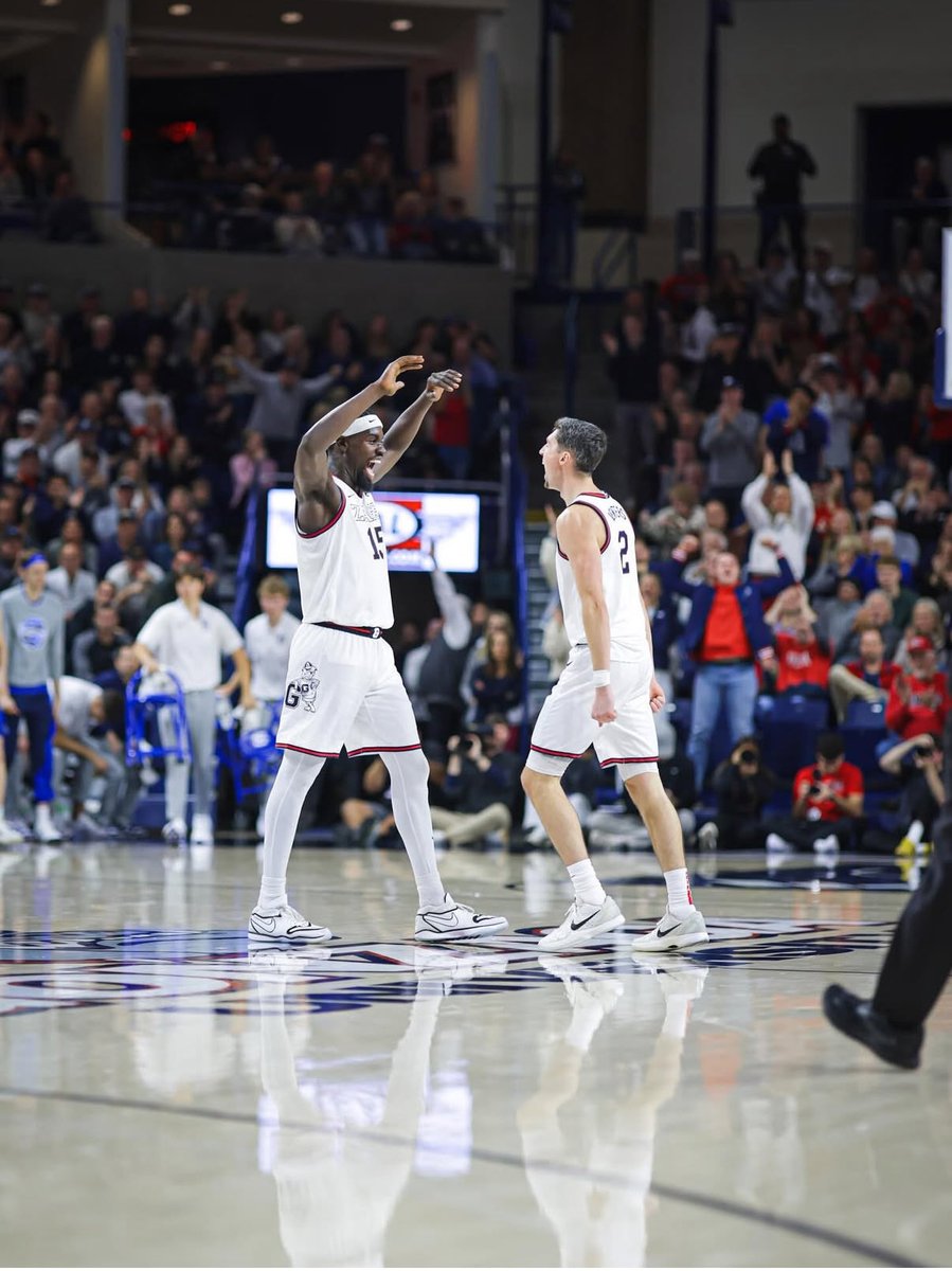 echildscbb's tweet image. Gonzaga blitzed through Creighton in a win Tuesday night at the kennel 90-63

*Inside presence of Braden Huff and Graham Ike was put on display, Ike finished with 20pts 10reb

*This is a Deep Gonzaga Team, bench contributed 34 pts, The Zags are underrated at least a Top 15 team