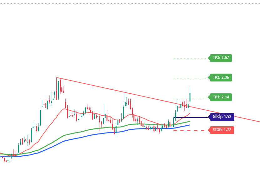 Kendimi, yerine yenisini yetiştiremeyen, mesleği unutulmaya yüz tutmuş bir zanaat ustası gibi hissediyorum.

Herkes “Tera, Mera, O.C, O.E” konuşuyor…

Ben hala her şeyi kendi elimle,
bağımsız ve özgün şekilde üretmeye çalışıyorum.