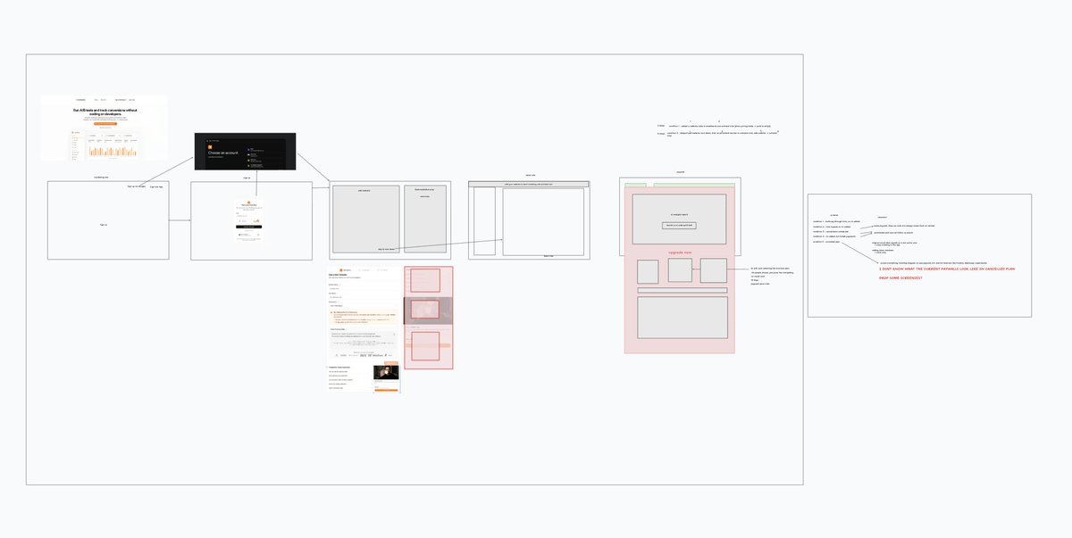 tldraw is removes all the barriers for non designers to quickly wireframe

my cofounder isn't as savvy with figma

so instead we hop into tldraw, drop in screenshots and quickly wireframe a new idea

then we jump into cursor and build out the experience

this is only possible now