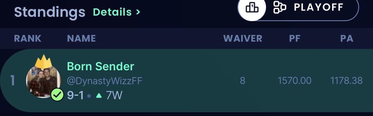 I love the quality of life change sleeper added. Can’t wait for this green checkmark to turn gold.