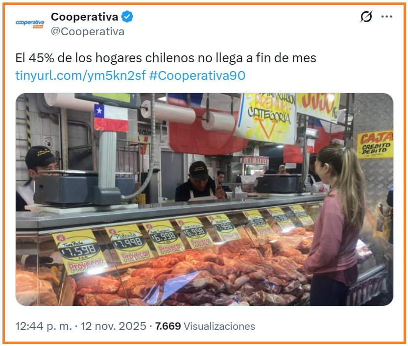 Otro dato que muestra el fracaso del gobierno Frenteamplista/Comunista de la candidata Jara:
- Casi la mitad de los hogares chilenos no llega a fin de mes.
Agradézcanles a los octubristas de Boric que lo único que aprendieron es a gritar:
"El que no salta es paco".