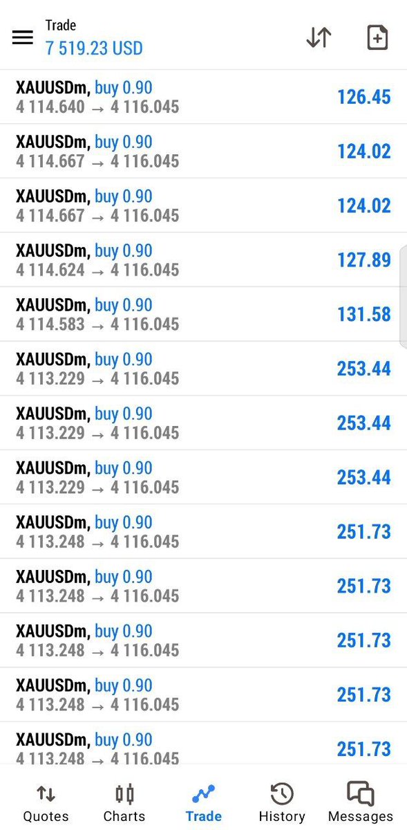 GOLD PROFIT PLANET tweet media