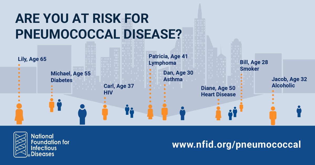 Pneumococcal disease can lead to serious infections like #pneumonia, meningitis, or a bloodstream infection.🛡️ #Vaccination is the best defense! 

Learn more: nfid.org/pneumococcal 

#GetVaccinated #PreventPneumo #VaccinesSaveLives #WorldPneumoniaDay
