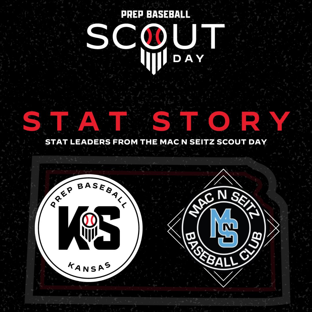 Prep Baseball Kansas tweet media