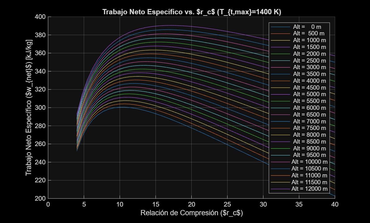 Fuck damn!!
Se ve loquisimo
