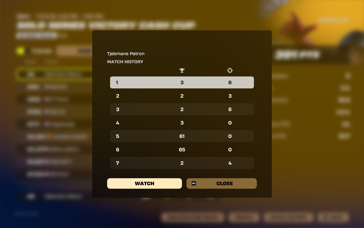 Tjebmans tweet media