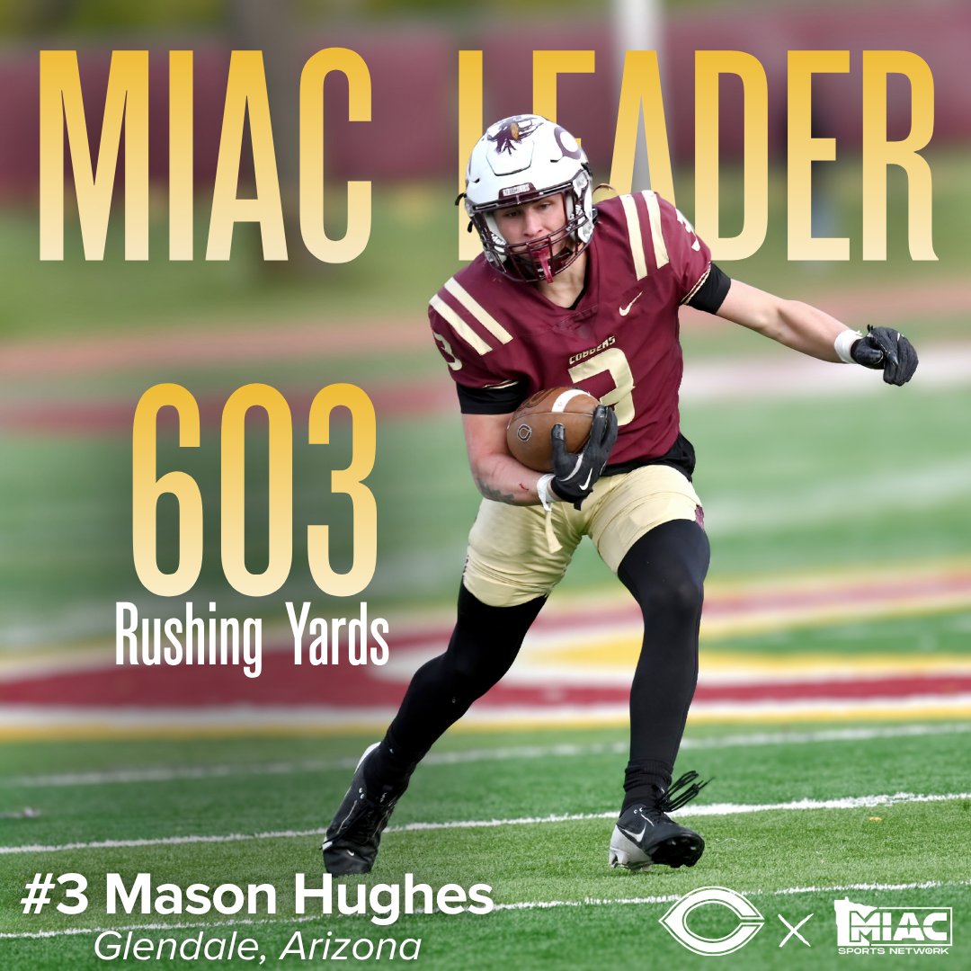 After last weekend's win over Macalester, Mason Hughes is DOMINATING the MIAC! 🏈🔥 Leading the conference with 603 rushing yards in conference play this season! 🌽 #RollCobbs