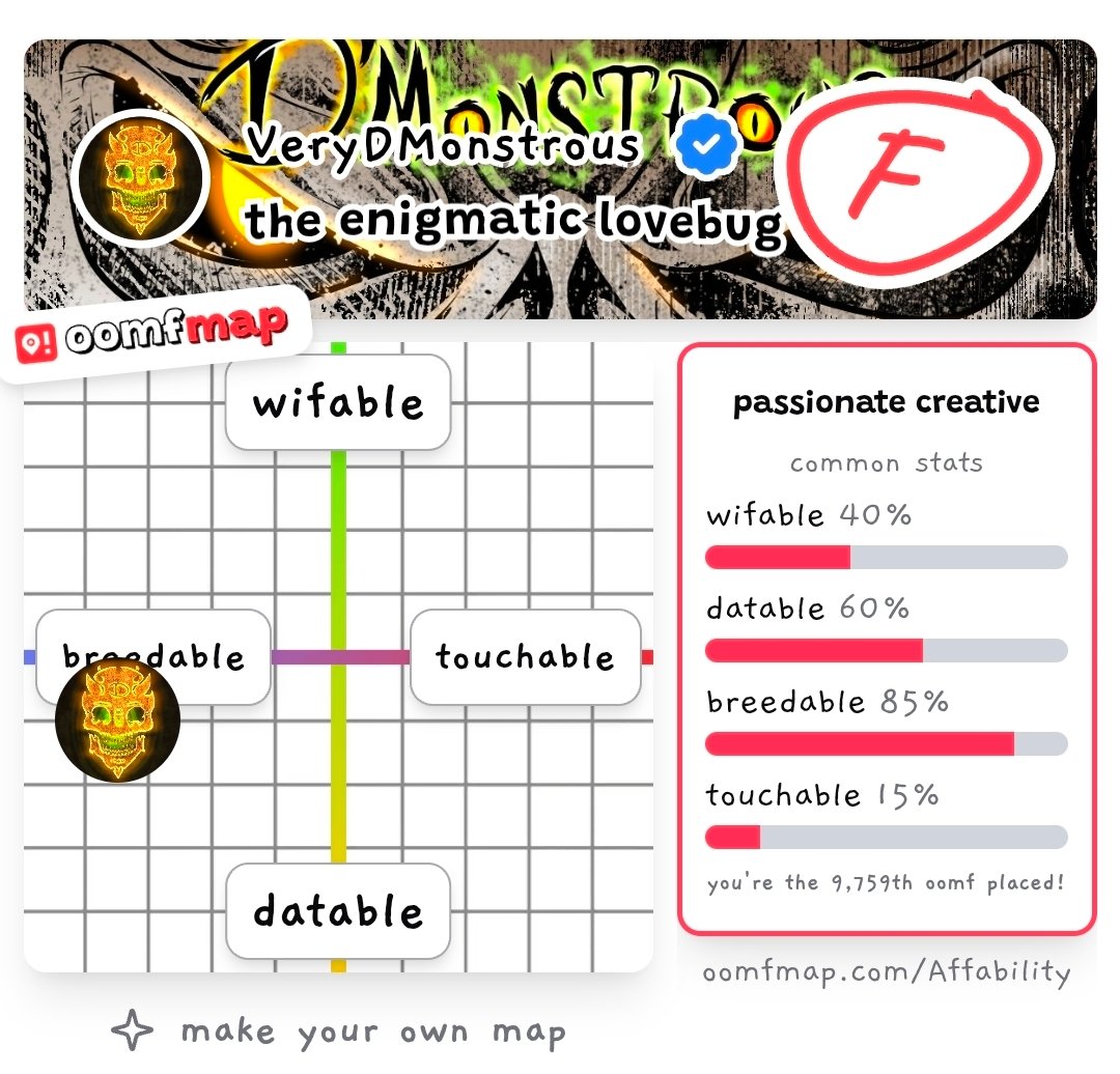 VeryDMonstrous's tweet image. Uhhhhhh...