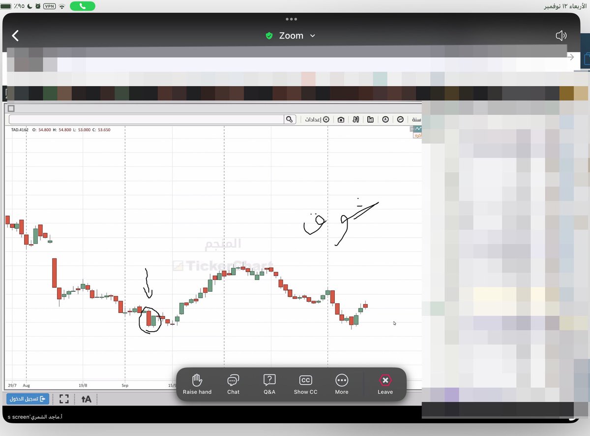 شعُور ان المدرّب يكتب اسمك بالشرح
افضل واروع من شعوري يوم اني بالابتدائي وتحط لي المعلمة ستيكر نجمه على جبهتي 👧🏻🌟

<a href="/Raakaan_7007/">ماجد الشمري</a> 
شرح رائع و أمثلة لا تُنسى للتطبيق الحالي والمستقبلي بإذن لله