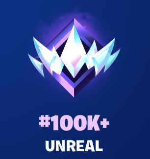 UNREAL en Battle Royale y en Reload.

Retirado y viejo pero aun hay cosillas