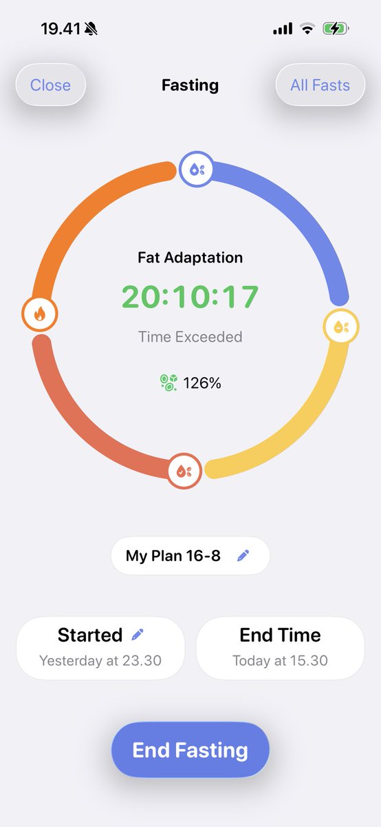 muffinsweetest's tweet image. Hiii!! This was today’s results!! I’m happy!! Shall tomorrow be better!! #edtwt #digitaldiary #calory #steps #fast #ed #stats 
710 cals consumed - 268 burned = net is 442 

————- જ⁀➴ ♡𓏲𑁘 𓏲੭꒰ঌᰔᩚ໒꒱