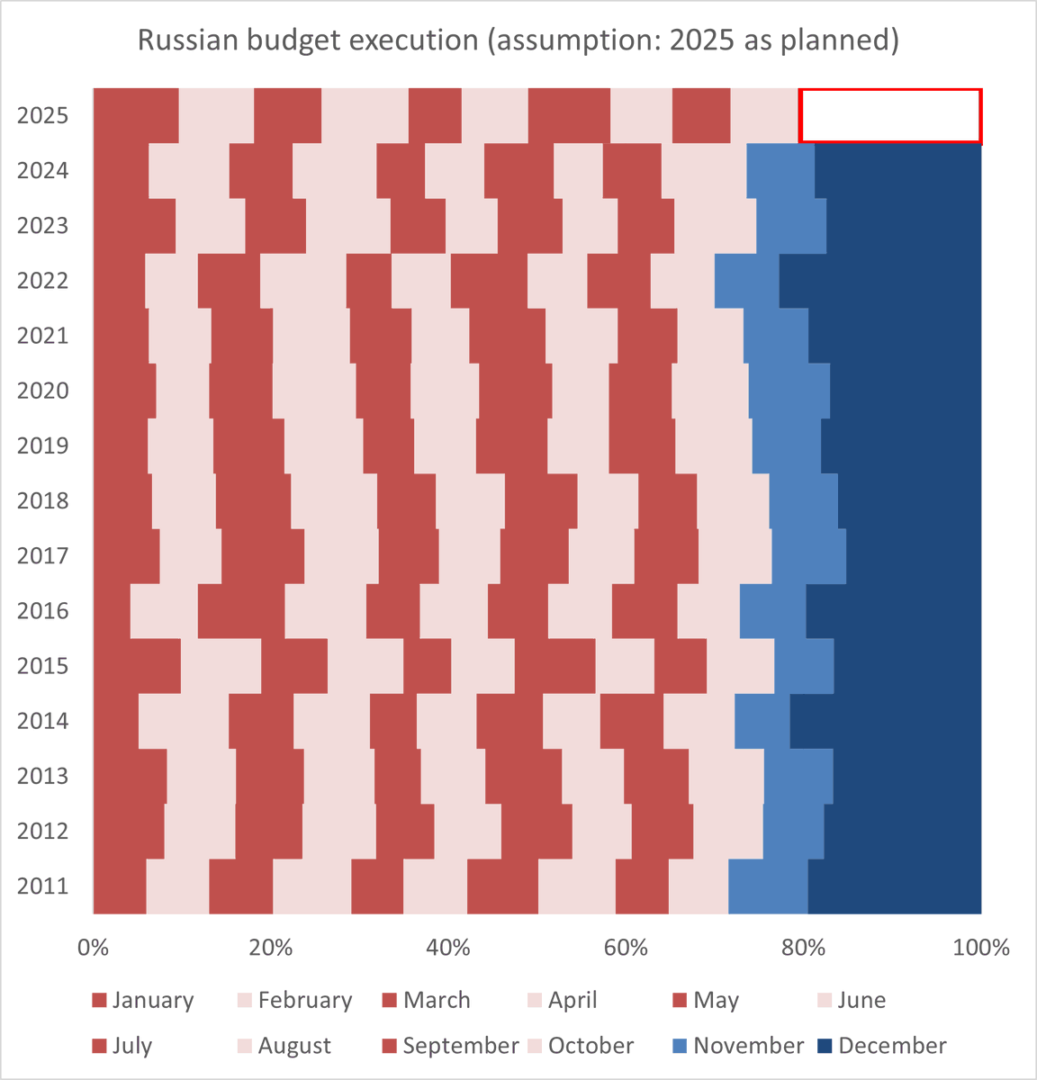 Janis Kluge tweet media