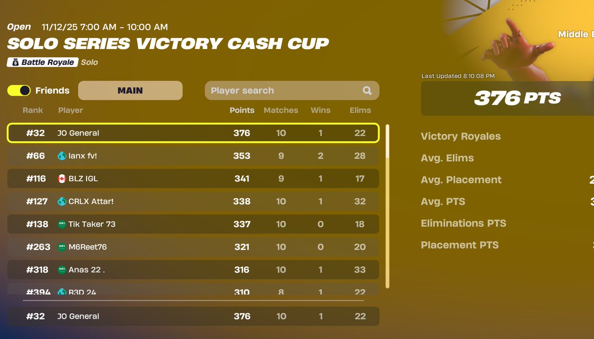 top 32 qual finals🥱