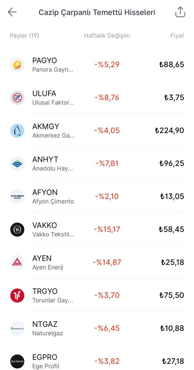 📌 FİNANSAL FARKINDALIK SERİSİ | #2

TEMETTÜYLE EMEKLİ OLABİLİR MİSİN? 💭💸

💾 Bu flood’u kaydet, 10 yıl sonra bana teşekkür et.🤗

Bir gün uyandığında “artık çalışmak zorunda değilim” diyebilmek…
Sence bu sadece hayal mi? 🌅
Belki de temettülerle mümkün 👇🔥