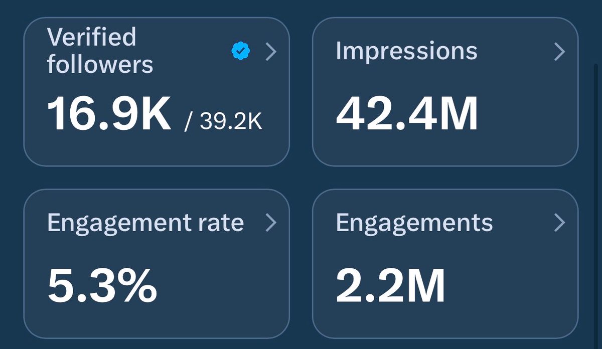 bmsquantum's tweet photo. If you’re not monetized, please say hi. 👋 

Verified or not 💯

I will boost you. 🚀 https://t.co/qOvtJFO37d