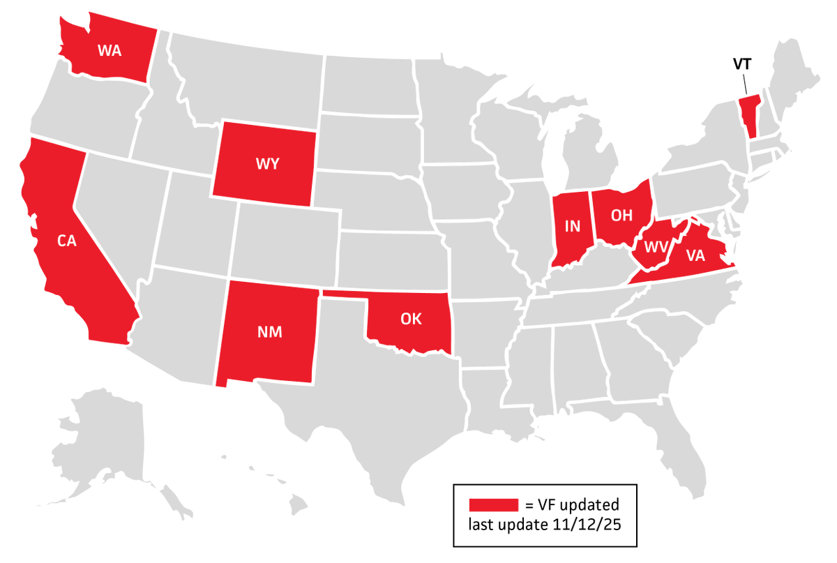 Update: In the past few weeks, we have new voter file data for these states: CA, IN, NM, OH, OK, VA, VT, WA, WV &amp; WY. thedatatrust.com/critical-data-…