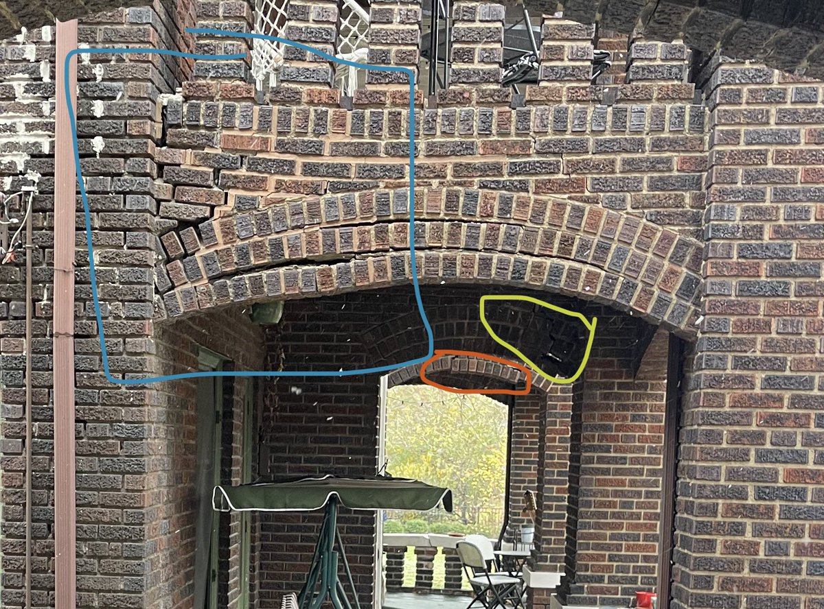 MarketReferee's tweet image. Alright, it’s that time again. 

How much to fix?