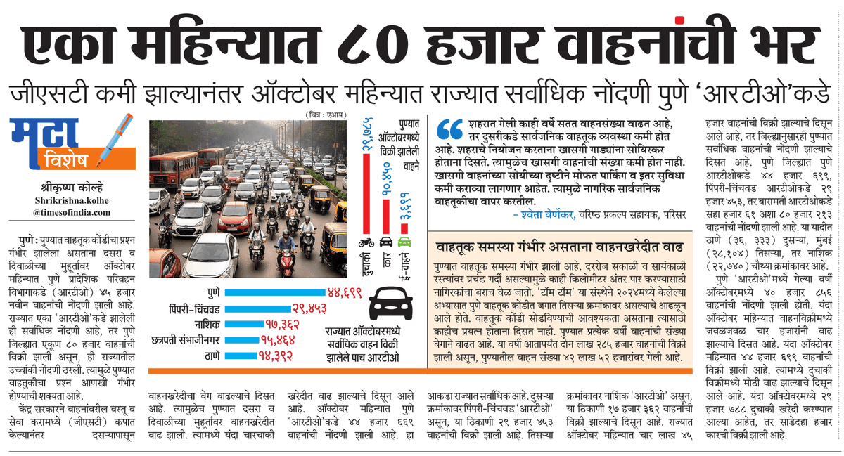 Amit Paranjape tweet media