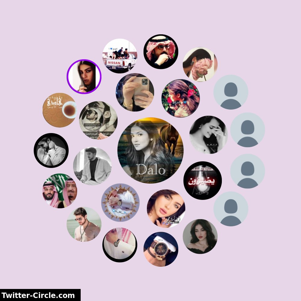 دائرة تفاعلاتي على تويتر

⬅️ infintytweet.me/interaction-ci…