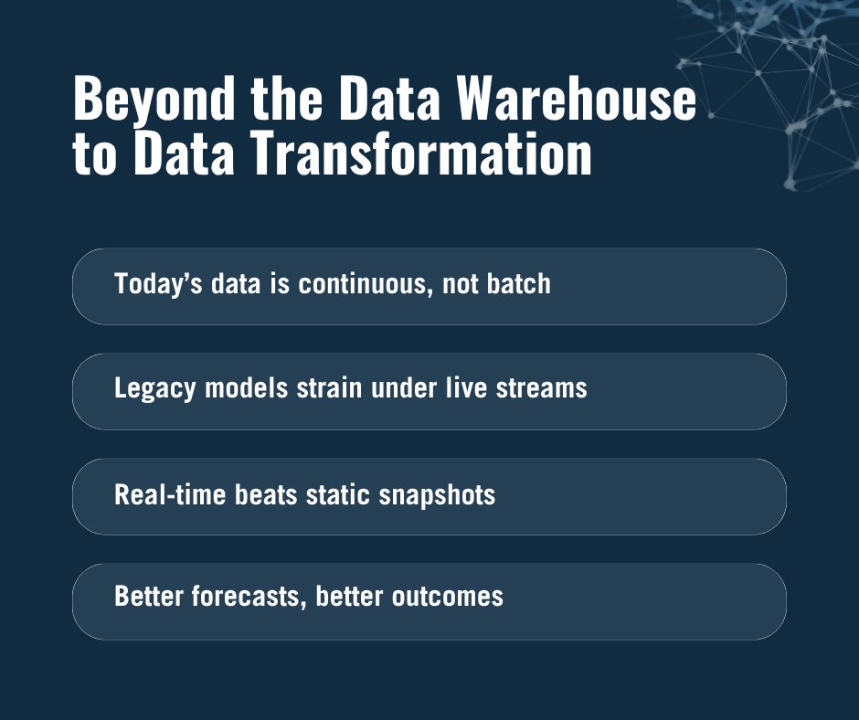 LoadSpring's tweet image. Old data warehouses can’t keep up with real-time project flow. Static models strain as nonstop data pours in from the field and cloud. Continuous transformation keeps dashboards accurate, forecasts sharp, and outcomes better. Read more: hubs.ly/Q03SPkT80