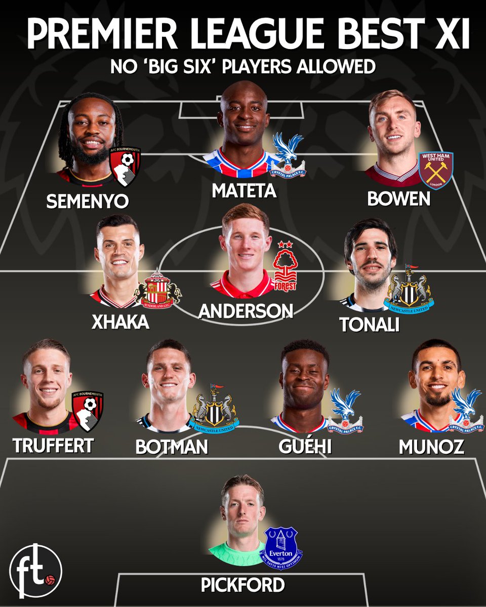 Football Tweet ⚽ tweet media