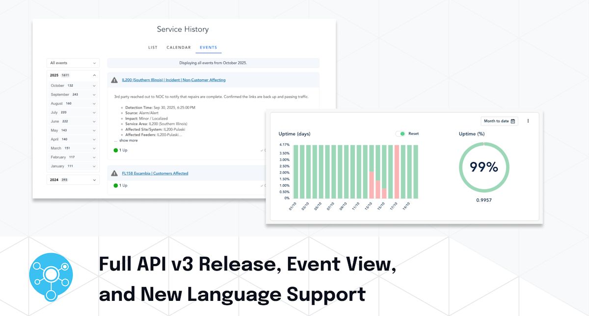 StatusHub tweet media