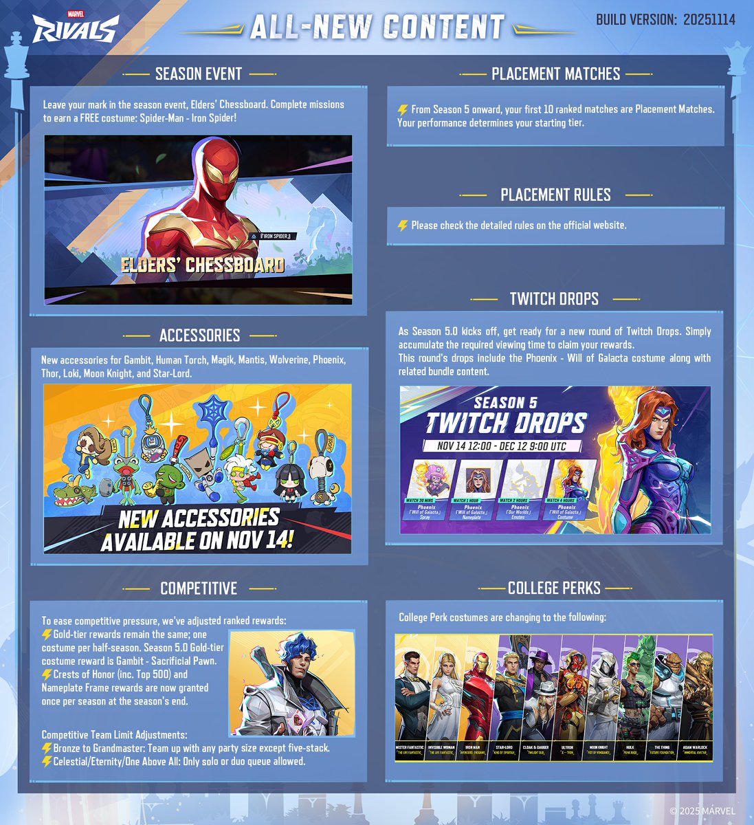 MarvelRivals's tweet image. ⚡A brand-new update arrives with Season 5 of Marvel Rivals!
Brand new content, heroes, costumes, and so much more - find out all the details here &amp;gt;&amp;gt; marvelrivals.com/gameupdate/202…

*Maintenance will begin on November 14 at 9 AM UTC and is expected to take approximately 2–3 hours.…